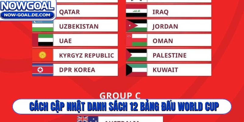 Bật mí cách cập nhật danh sách 12 bảng đấu World Cup