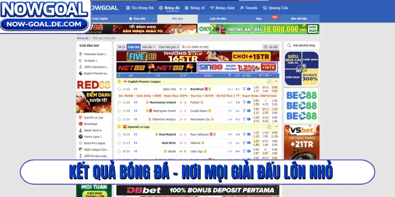 Kết quả bóng đá - Nơi mọi giải đấu lớn nhỏ