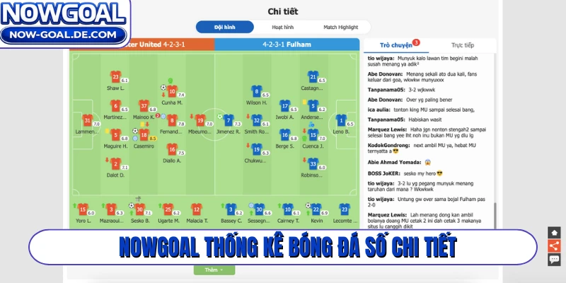 NOWGOAL thống kê bóng đá số chi tiết