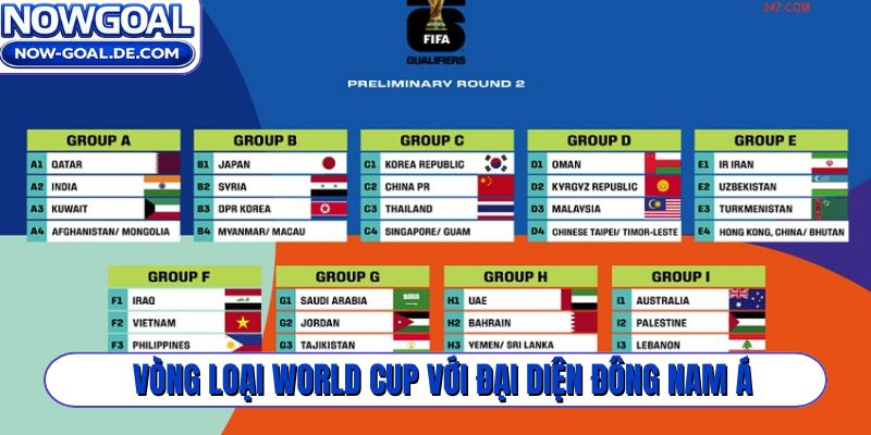 Vòng loại World Cup với đại diện Đông Nam Á