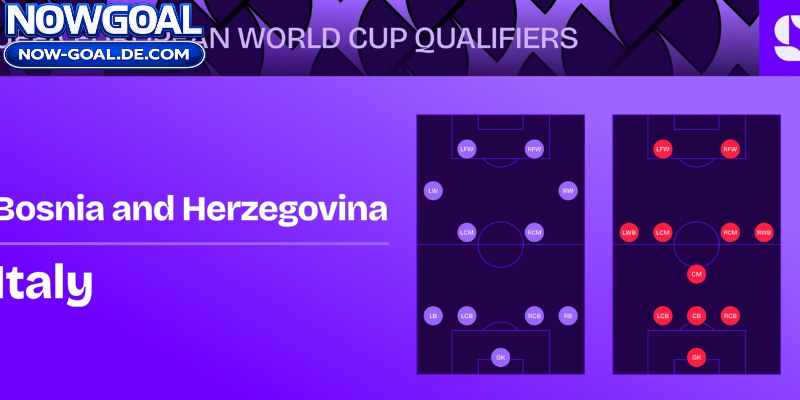 Thống kê trận Bosnia vs Italy tại vòng loại World Cup 2026 theo nowgoal